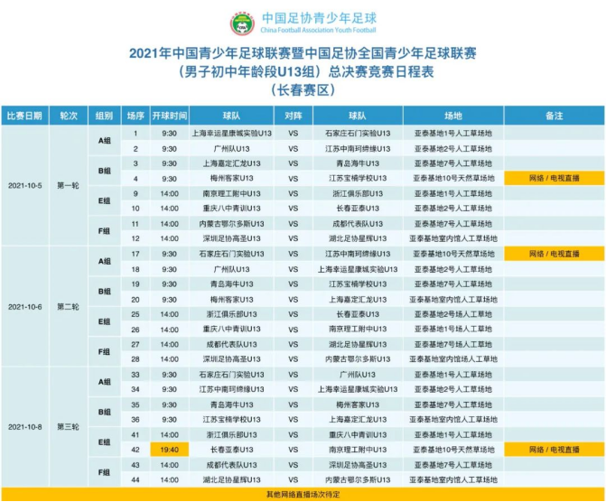 09.27 中国足协2021全国青少年足球联赛（男子初中年龄段U13 U15组）更新版竞赛日程表480.png