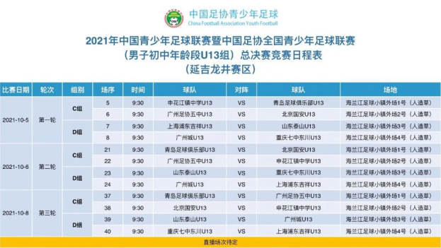 09.27 中国足协2021全国青少年足球联赛（男子初中年龄段U13 U15组）更新版竞赛日程表506.png
