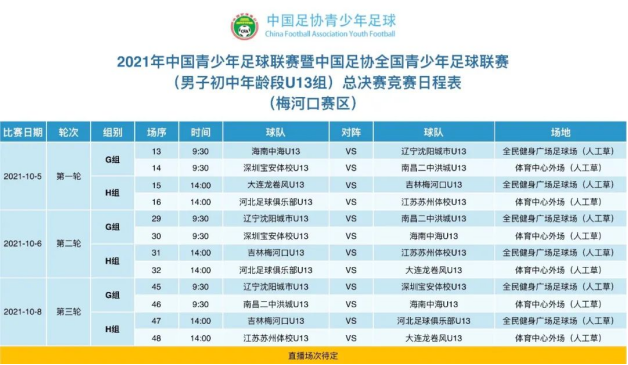 09.27 中国足协2021全国青少年足球联赛（男子初中年龄段U13 U15组）更新版竞赛日程表523.png