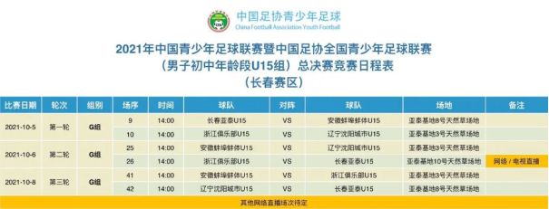09.27 中国足协2021全国青少年足球联赛（男子初中年龄段U13 U15组）更新版竞赛日程表587.png