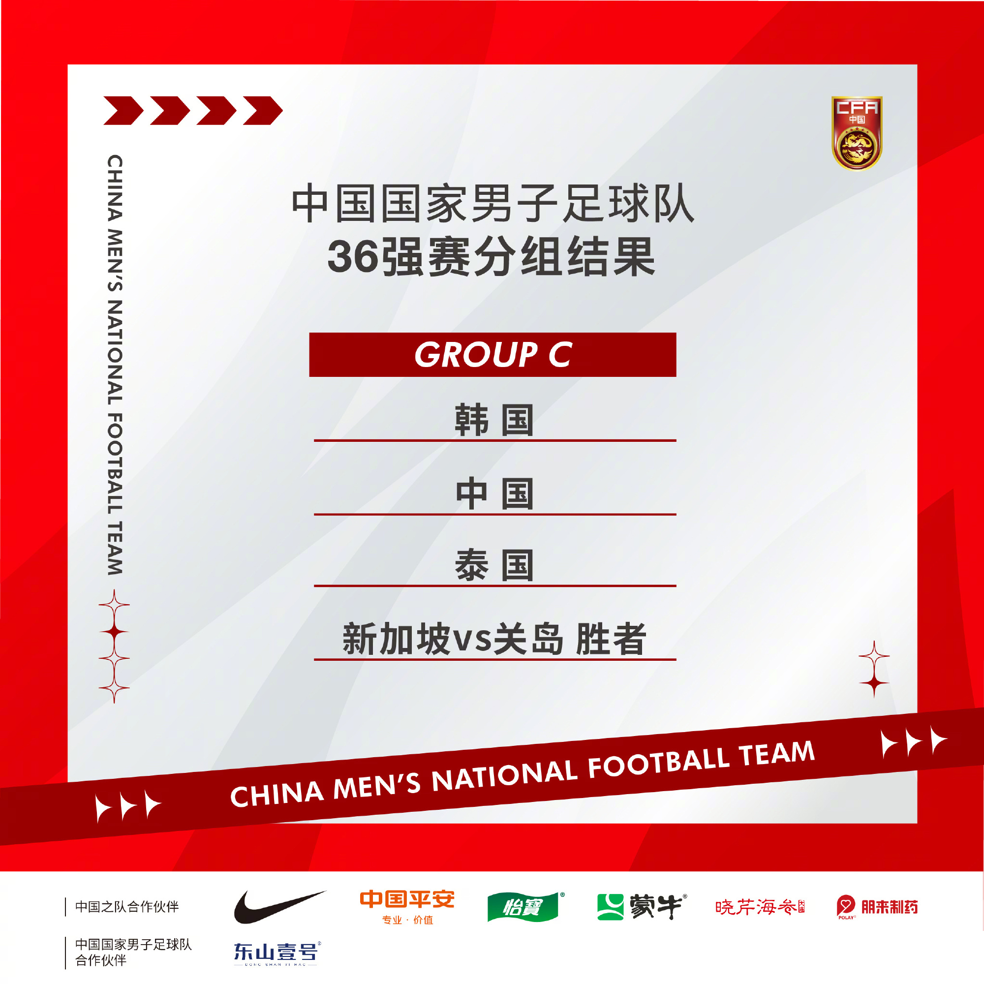 2026世界杯预选赛亚洲区36强抽签 中国队分入C组